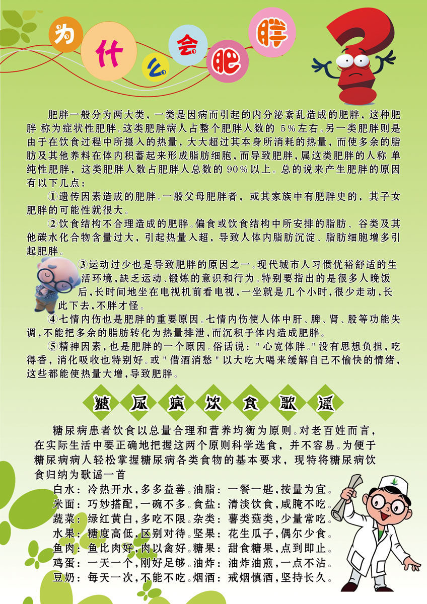 650海报印制定制展板素材36为什么会肥胖糖病饮食歌谣知识