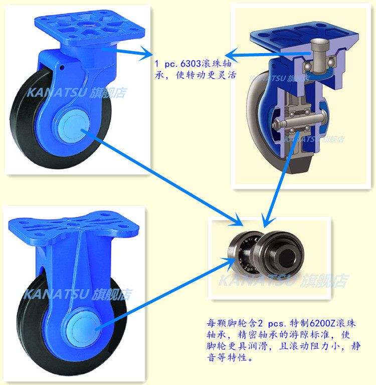 【希世】KANATSU品牌静音手推车PLA300脚轮万向轮橡胶轮尼龙支架