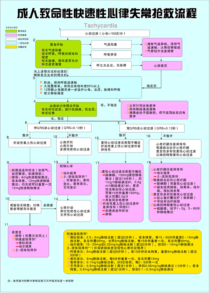 海报印制666展板素材200医院成...