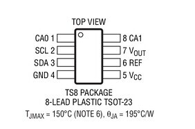 原装  LTC2631CTS8-HZ8 LTC2631ITS8-HZ8 LTC2631-HZ8 现货