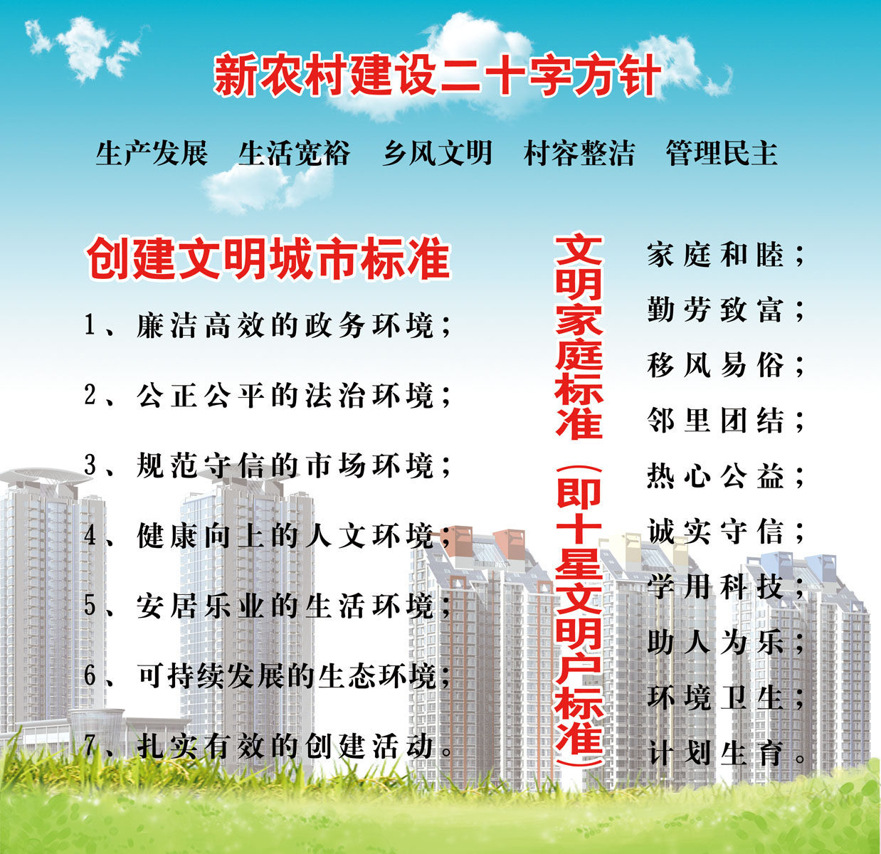 631海报印制海报展板素材410文明创建城市标准二十字方针