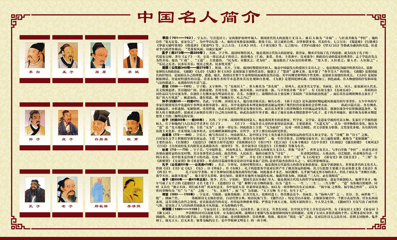 海报印制463设计展板素材348中国名人简介定制