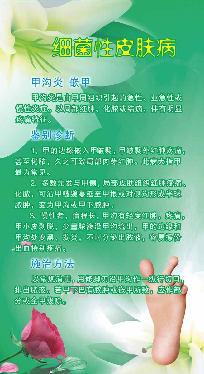 55素材医院门诊部所卫生站海报展板277细菌性皮肤病海报印制