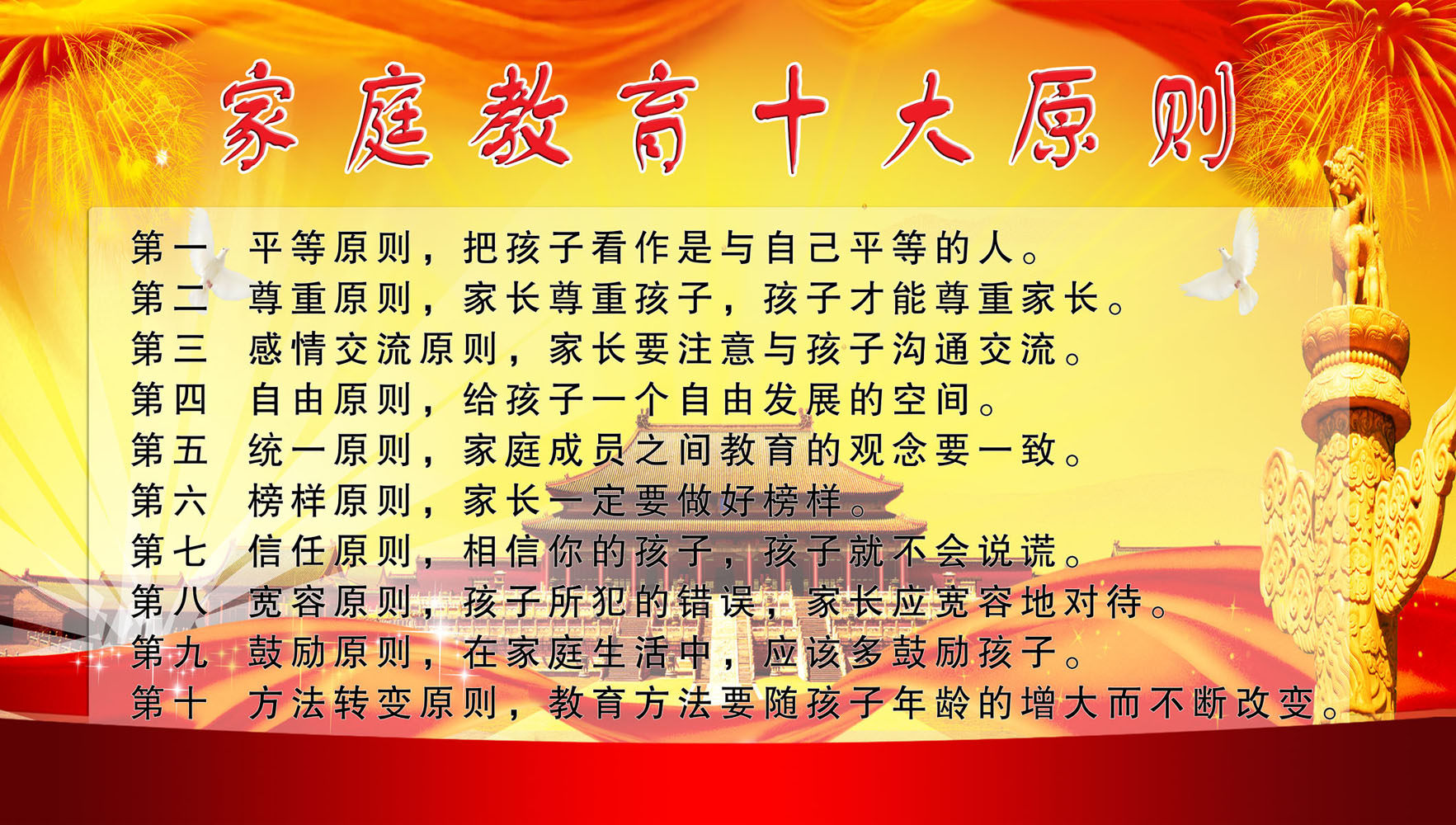 海报印制210海报展板素材(制作)5710家庭教育十大原则