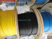 U高清视频bnc线75 数字RG 美国BELDEN百通1505AS