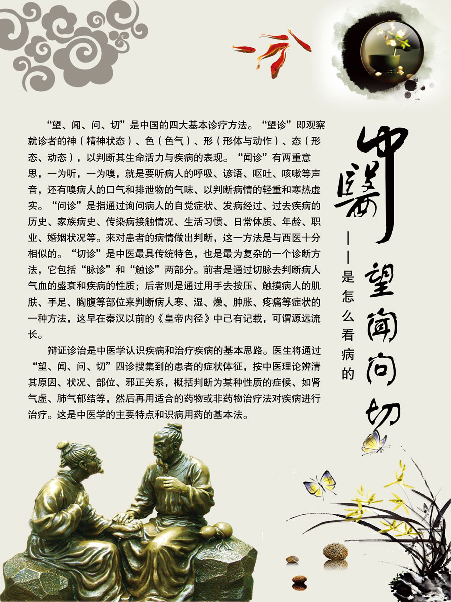 588海报印制海报展板素材10中医看病望闻问切