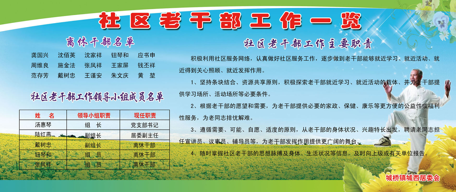 643海报印制海报展板素材802社区无老干部工作一览