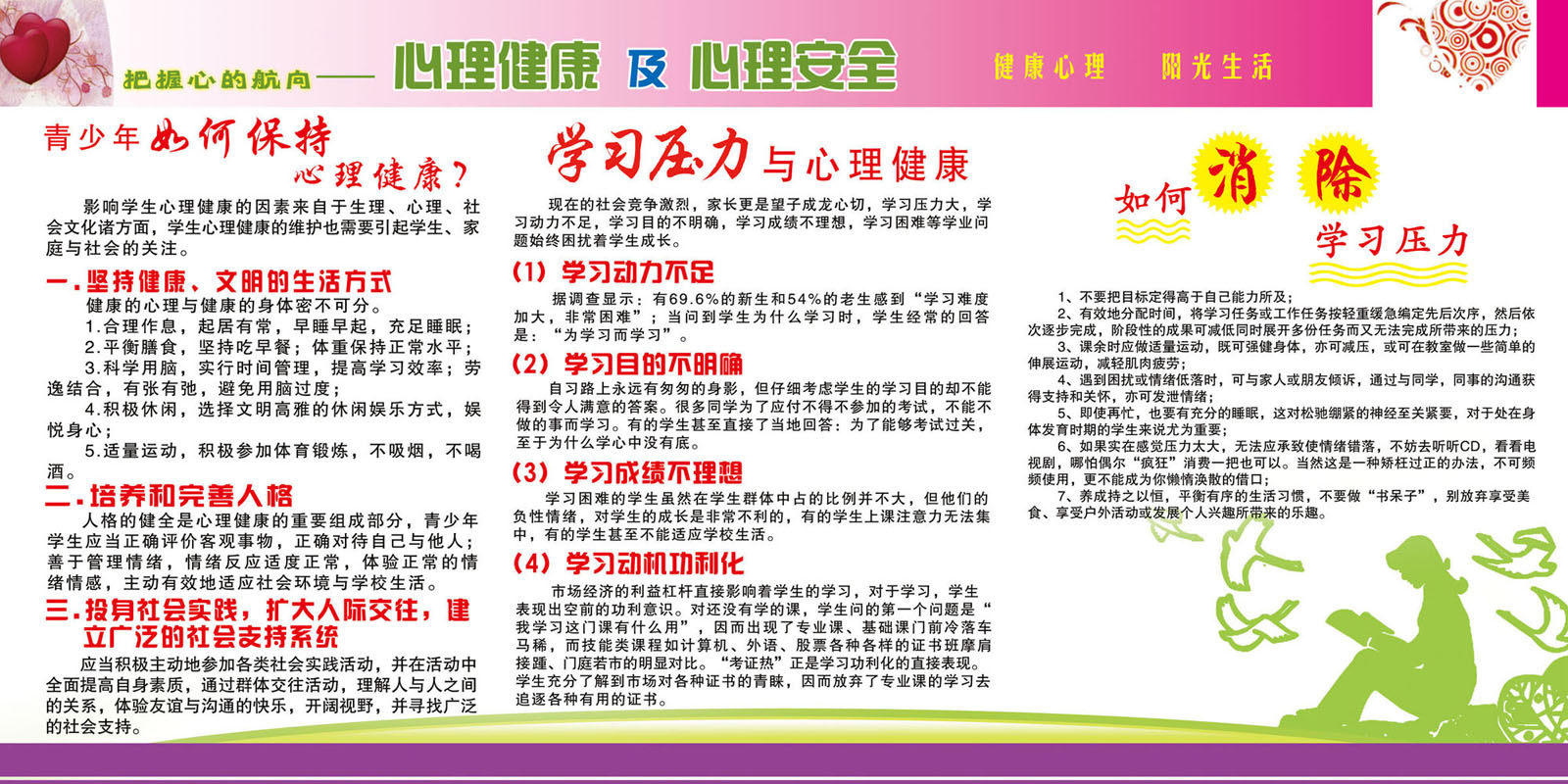 602海报印制海报展板素材964青少年心理健康安全学习压力