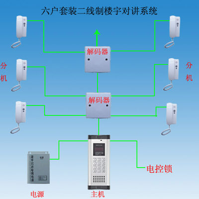 6户套装带刷卡功能二线制非可视楼宇对讲机门铃系统AYX-TZ6-BS1