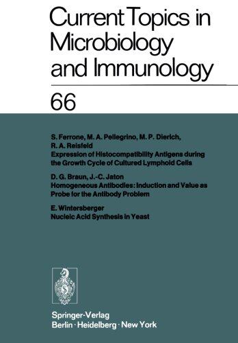 【预订】Current Topics in Microbiology and I...