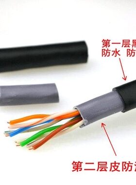 户外电脑室外包邮网络线