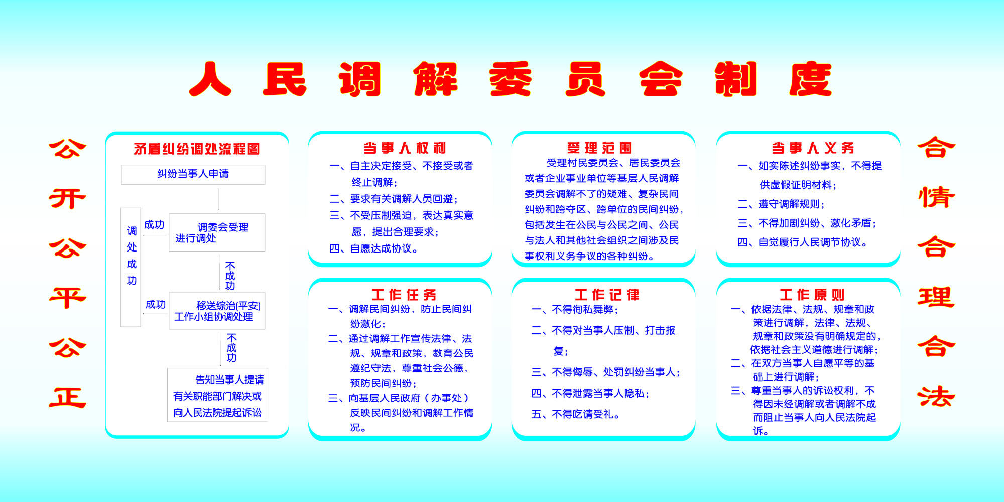 598画海报印制展板喷绘素材贴纸316调解委员会制度宣传栏