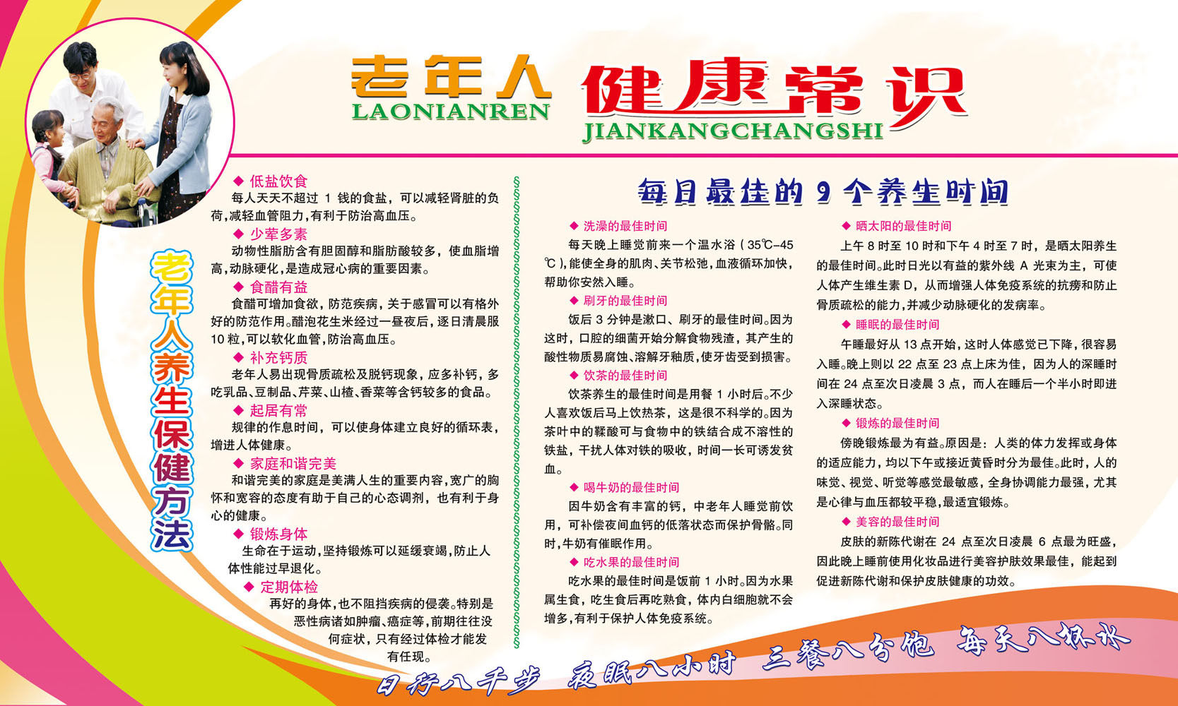 海报印制479海报展板素材52老年人健康常识