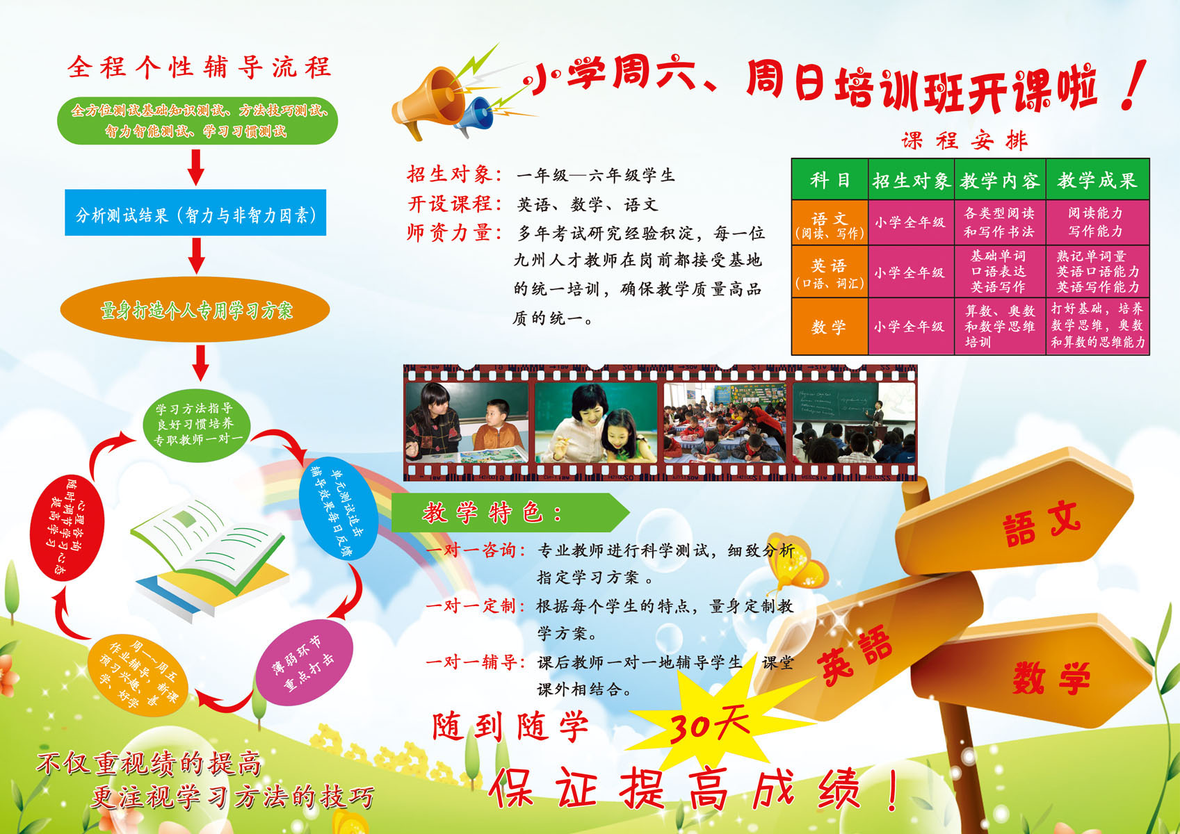 641海报印制海报展板素材479小学辅导班招生宣传简介