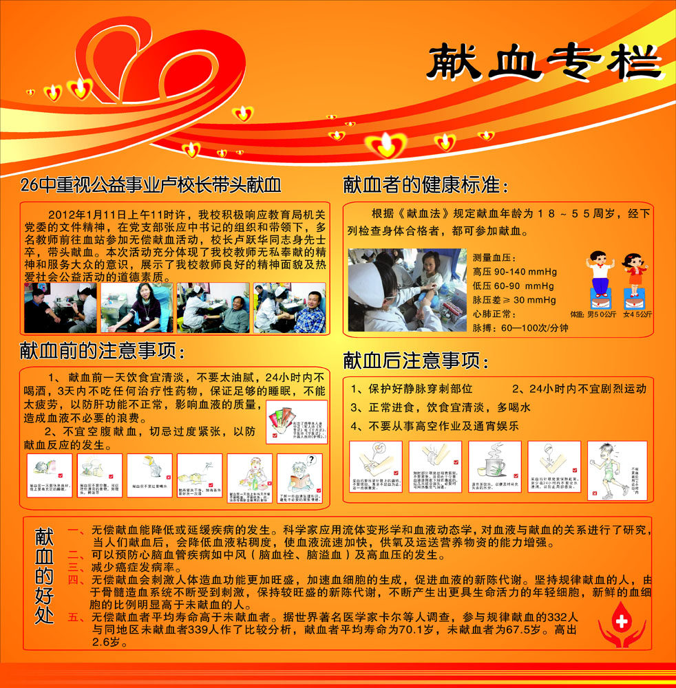 610海报印制海报展板素材779献血专栏中学校