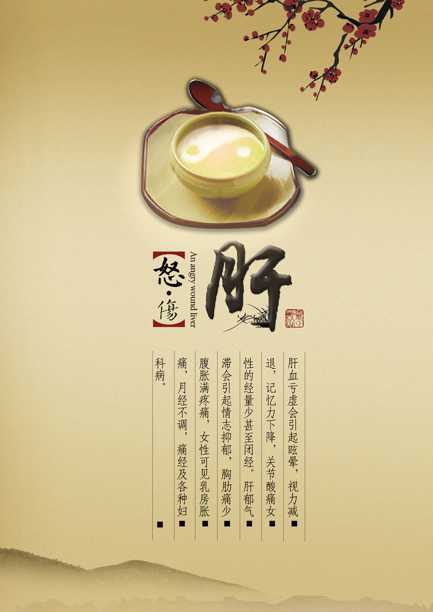643海报印制海报展板素材16中医养生文化怒伤肝