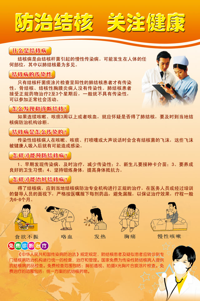 海报印制210展板素材制作4726结核科研部宣传关注健康