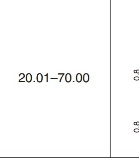 CSTCW 20M 20MHZ 20.000MHZ 贴片无源晶振 3脚 村田 MURATA SMD-3