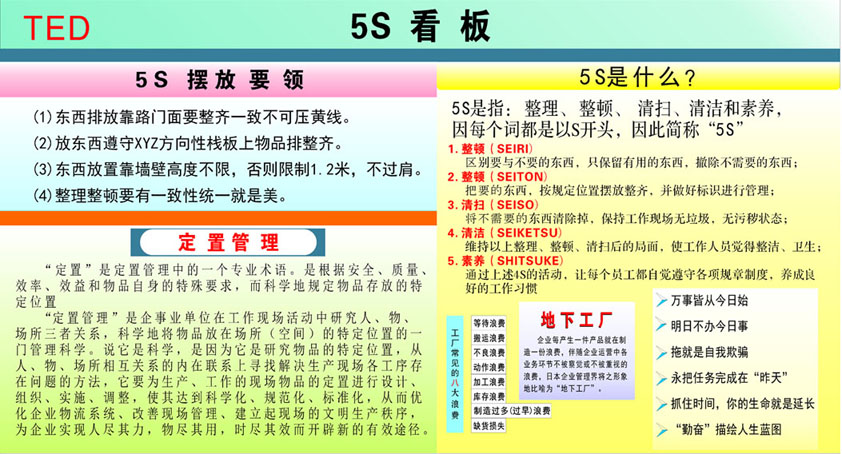 582海报印制海报展板素材60,企业5s宣传栏管理看板5s看板