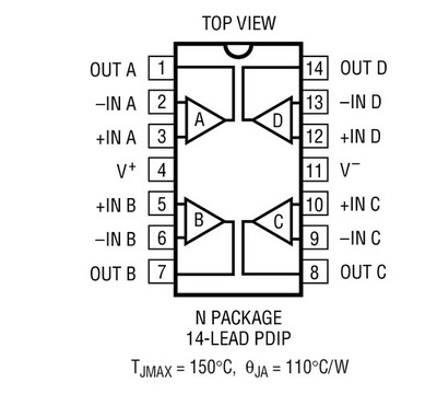 进口原装  LT1114S14 LT1114 SOP14 现货可直拍