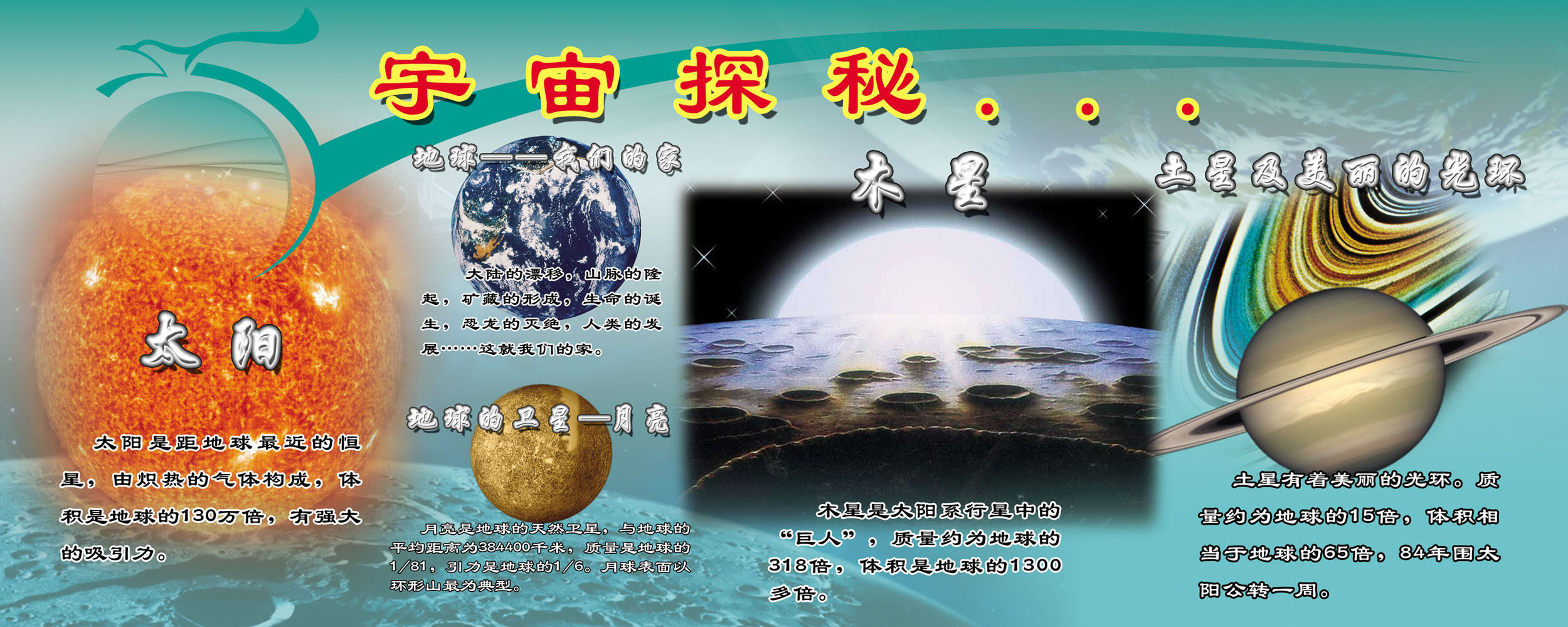 468海报印制129学校科技长廊宇宙探秘太阳月球地球土星木星定制