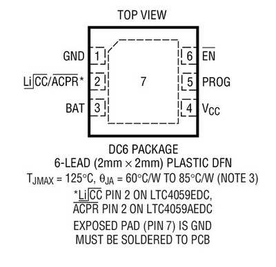 进口原装  LTC4059EDC LTC4059AEDC LTC4059 DFN 现货可直拍