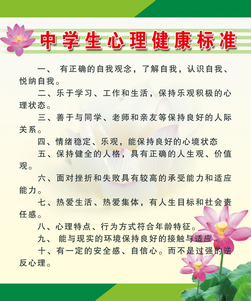 602海报印制海报展板素材45中学生心理健康标准(4)