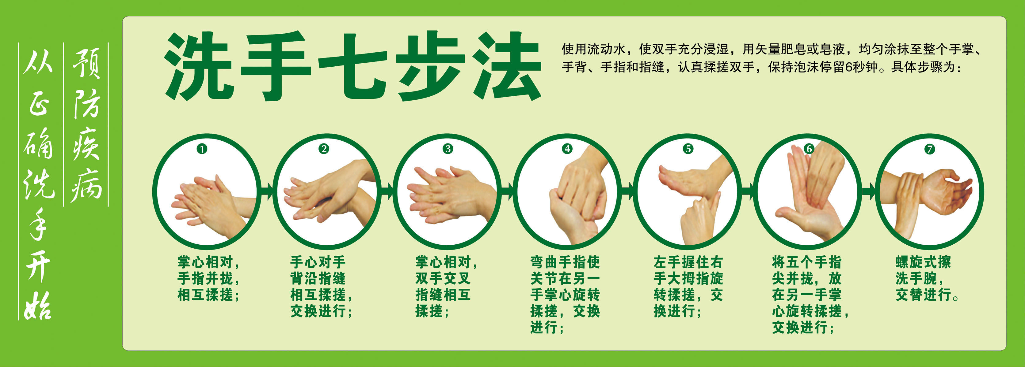 584海报印制海报展板素材665生活常识洗手七步法