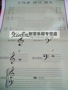 新宝小学初中音乐教学挂图 音乐家图 乐器图