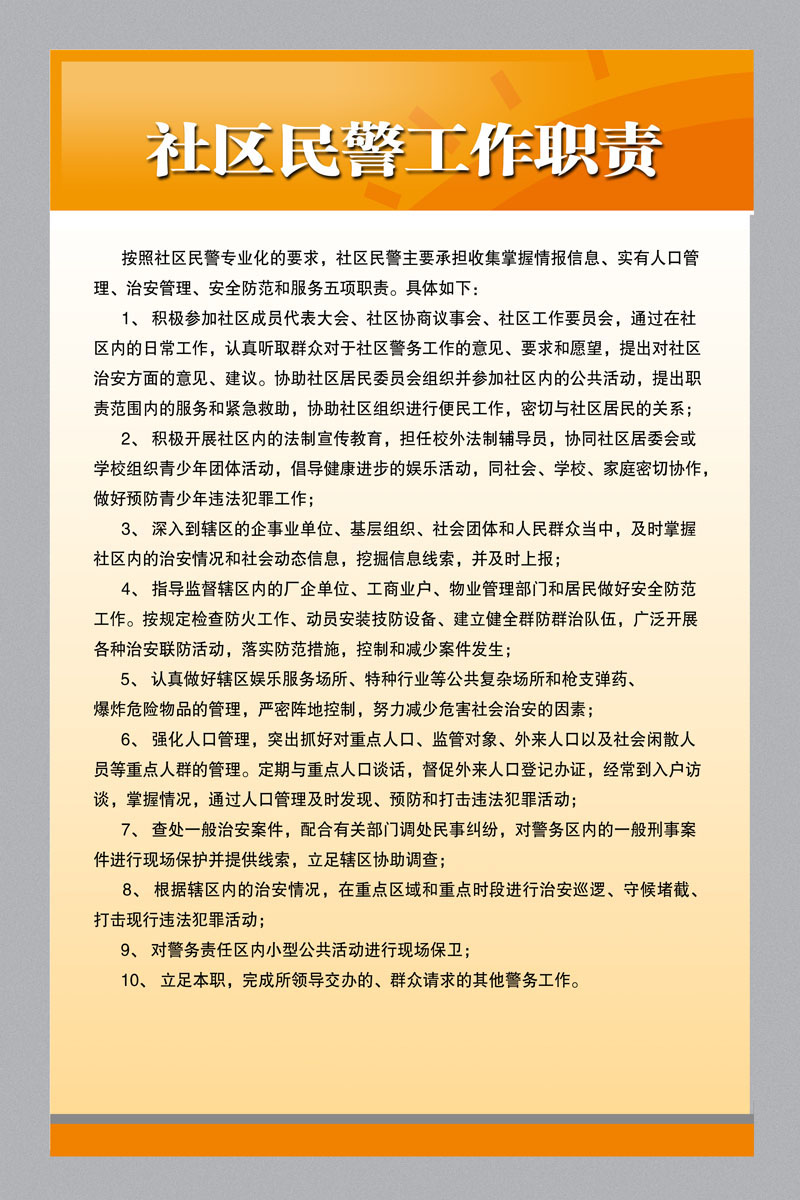 605海报印制海报展板素材780社区民警工作职责版面