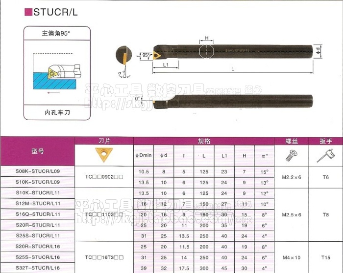 皇冠信誉/95度内孔车刀/螺钉式内孔刀杆/S20R-STUPR1103 20柄正刀 五金/工具 孔车刀 原图主图