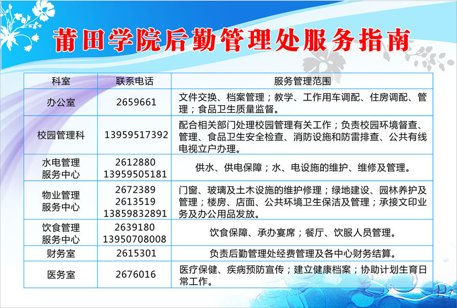 658海报印制展板素材326学院后勤管理处服务指南