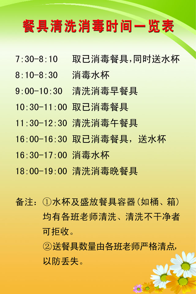 海报印制312消毒海报展板素材4餐具清洗消毒时间一览表