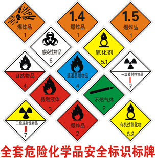 危险废物标签危废危险品标识牌工厂化学品化工厂警示剧毒品腐蚀品爆炸品自燃物品易燃固体有毒有害气体液贴纸