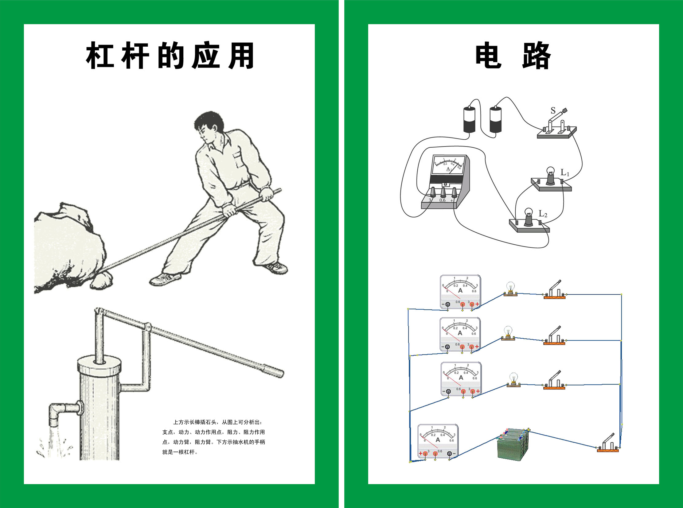 海报印制403贴纸展板素材39实验室杠杆的应用、电路图定制-封面