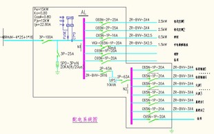 网络弱电机房配电工程数据中心UPS配电气图纸设计机房CAD设计