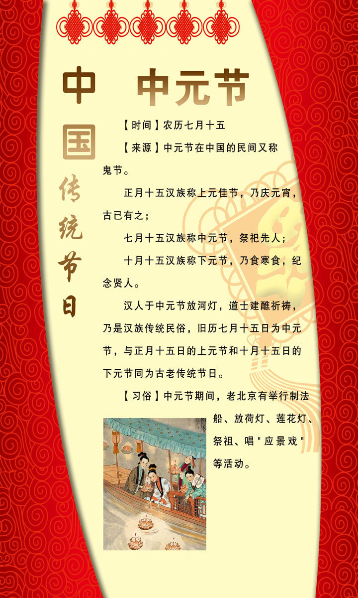 海报印制665展板素材20中国传统节日 中元节介绍
