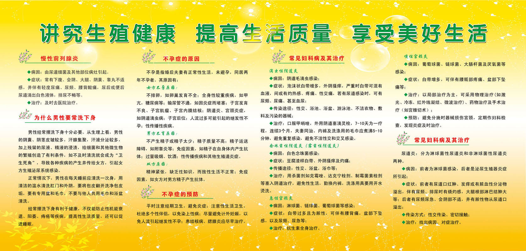 海报印制385海报展板素材151讲究生殖健康提高生活质量宣传栏psd