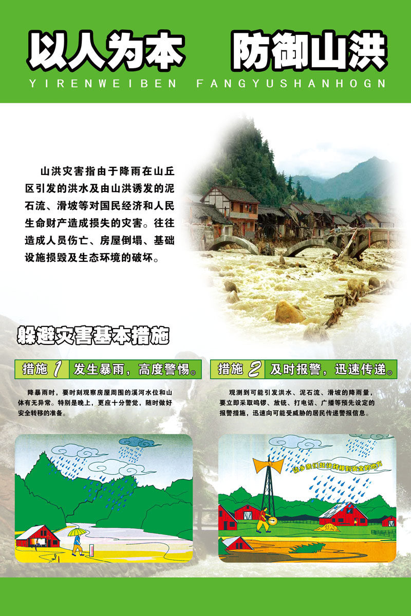 630海报印制海报展板素材958防汛抗旱知识宣传