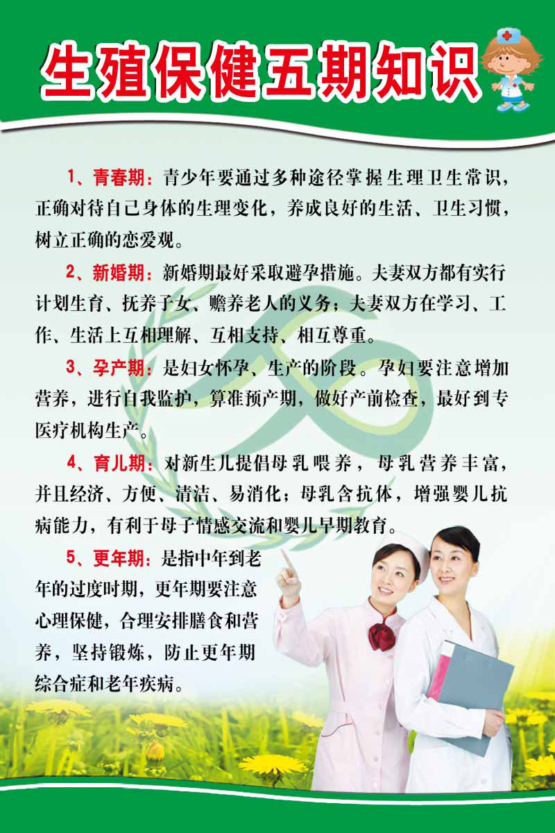 海报印制93素材健康展板214生殖保健五期知识
