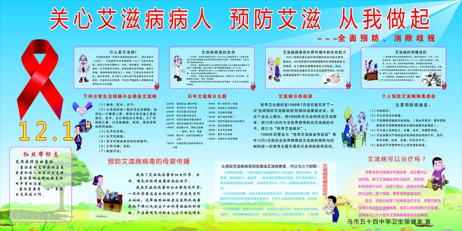 645海报印制海报展板素材846防艾防知识起源母婴传播宣传