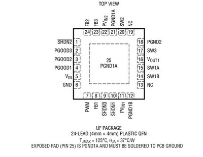 原装  LTC3521EUF LTC3521IUF LTC3521 QFN现货