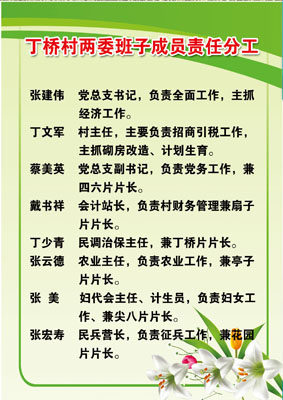 海报印制208海报展板素材(制作)2527-7 制度-班子成员责任分工