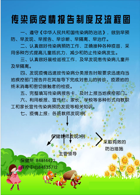649海报印制定制展板素材643幼儿园传染病疫情报告制度流程图