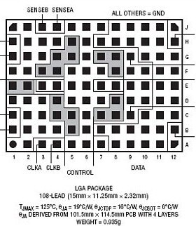 原装  LTM9002CV-LA LTM9002IV-LA LTM9002V-LA现货