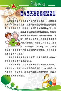 433海报印制海报展板素材135每人每天摄盐标准是多少健康饮食医院