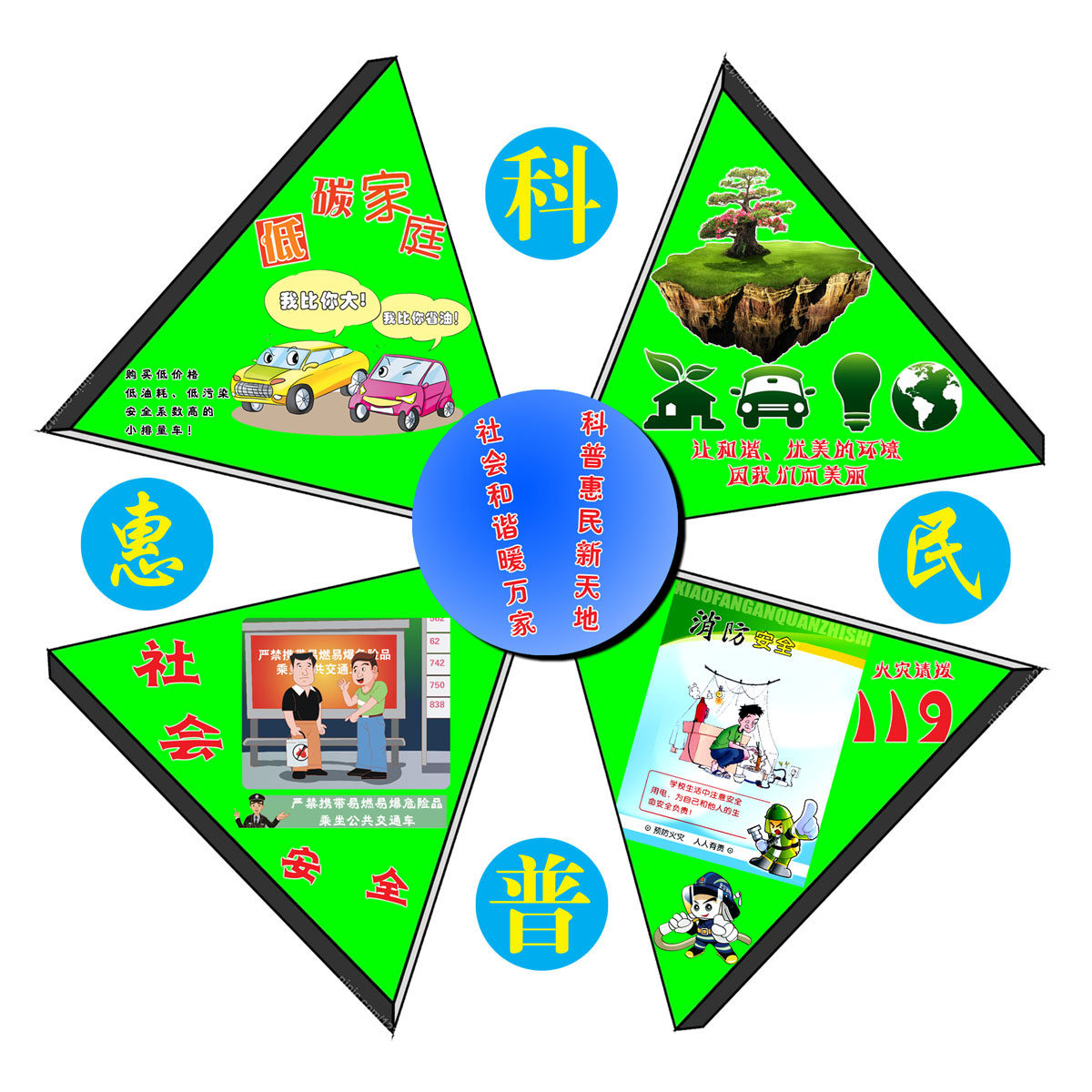 607海报印制海报展板素材667科普惠民公益宣传