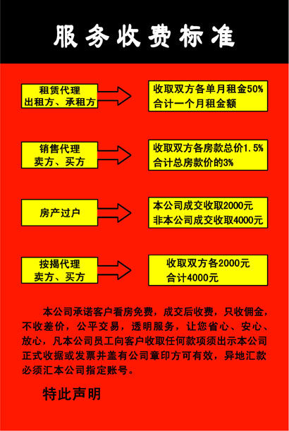 646海报印制海报展板素材573房产交易服务收费标准