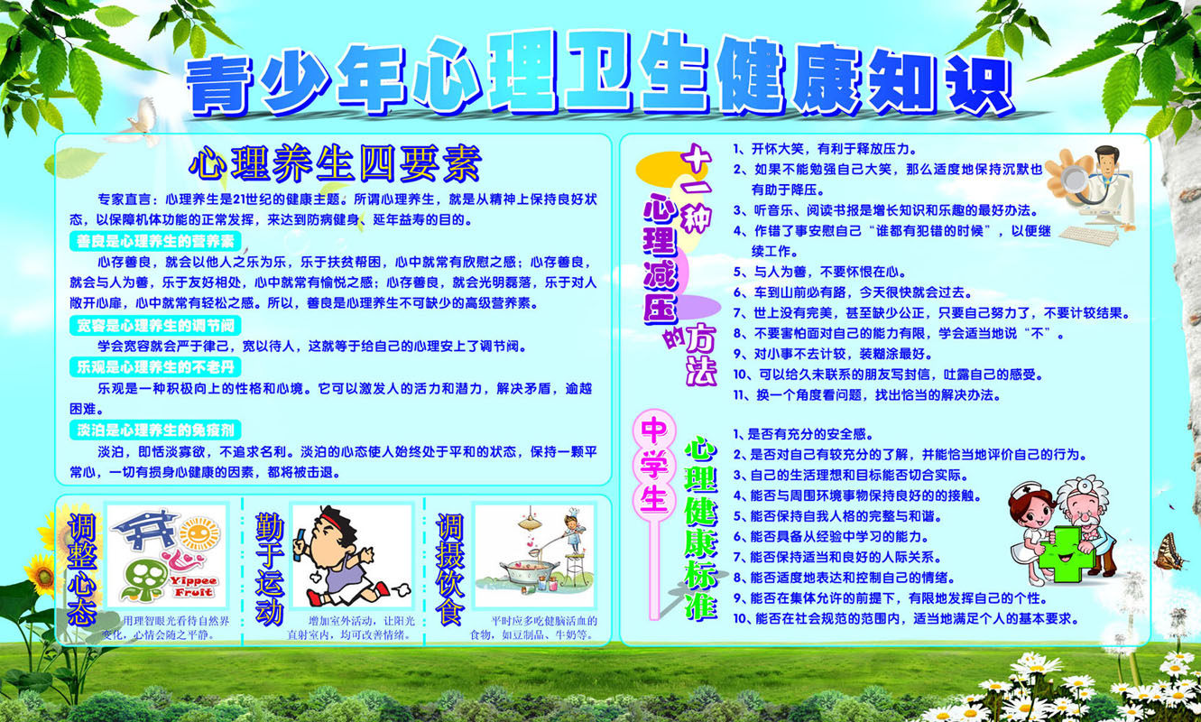 209海报印制208青少年心理卫生健康知识养生四要素减压方法标准