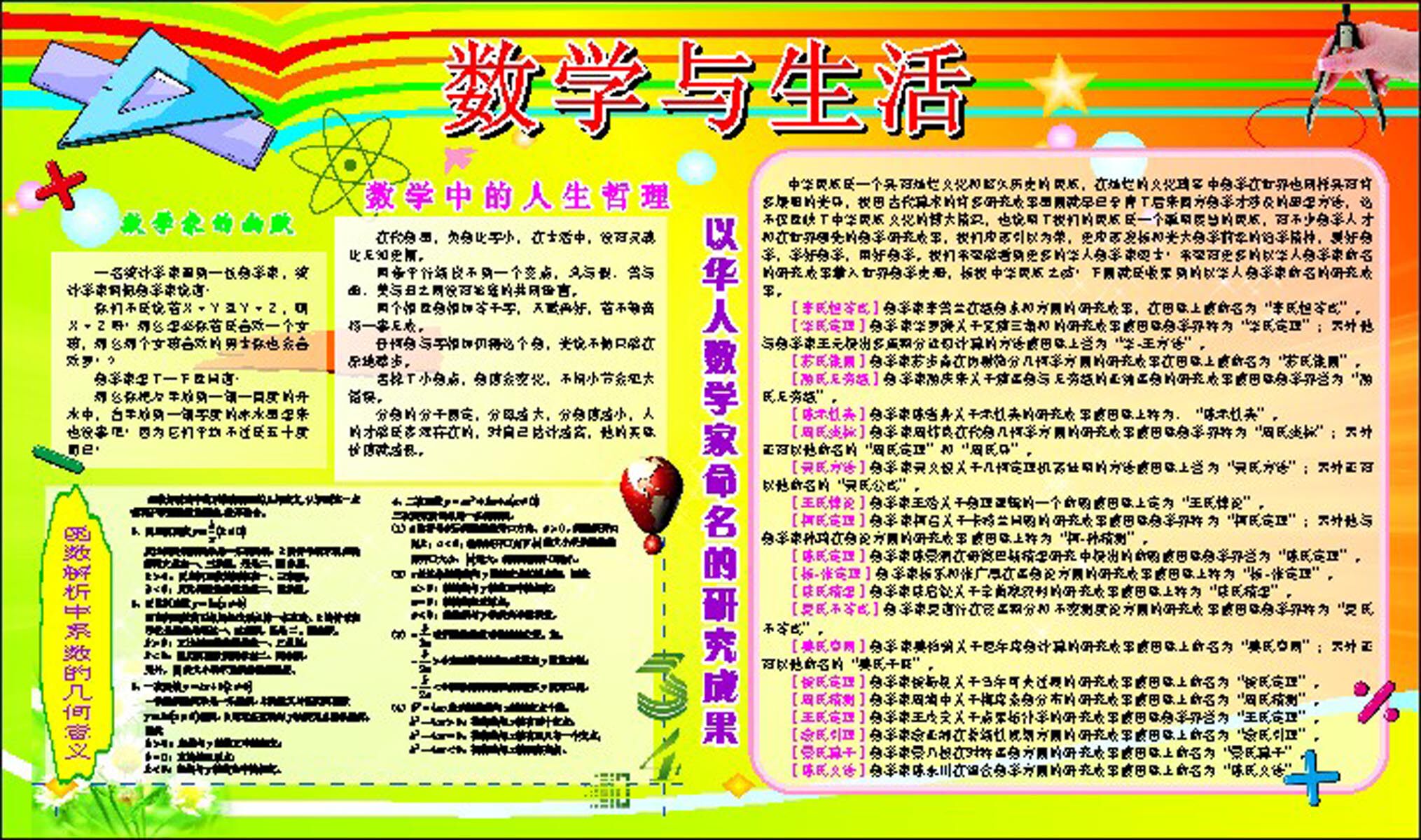 海报印制119素材数学科普海报展板23数学与生活